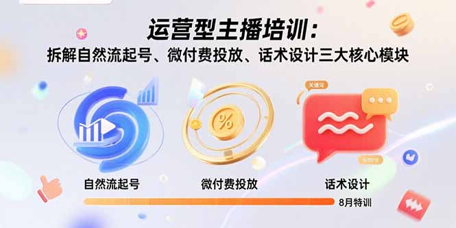 运营型主播培训：拆解自然流起号、微付费投放、话术设计三大核心模块-8月-翻身站