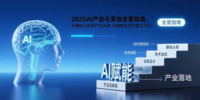 2025AI产业化落地全景指南，从基础认知到产业应用，AI赋能企业完整方法论-翻身站
