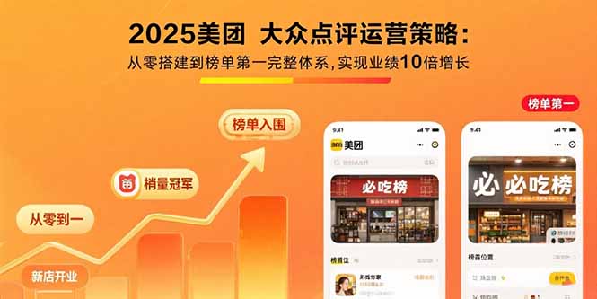 2025美团 大众点评运营策略:从零搭建到榜单第一完整体系,实现业绩10倍增长-翻身站