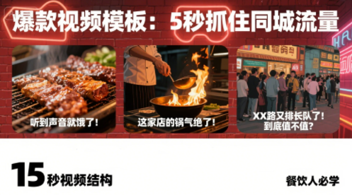 白泽老师·餐饮实体店短视频爆店-翻身站