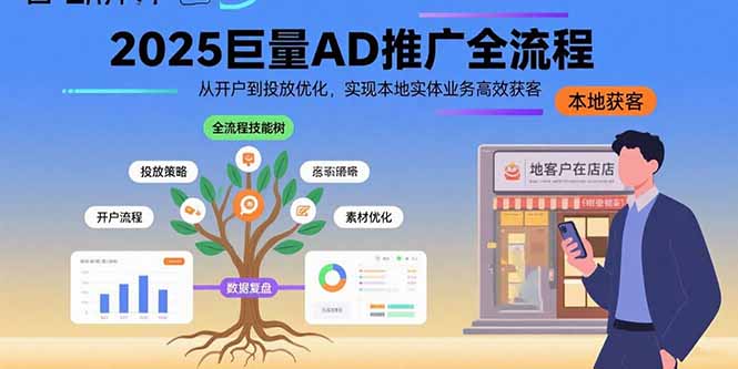 2025巨量AD推广全流程，从开户到投放优化，实现本地实体业务高效获客-翻身站