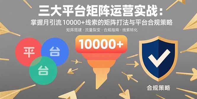 三大平台矩阵运营实战：掌握月引流10000+线索的矩阵打法与平台合规策略-翻身站