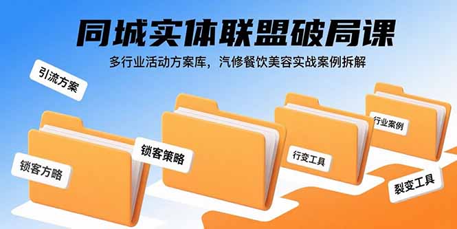 同城实体联盟破局课，多行业活动方案库，汽修餐饮美容实战案例拆解-翻身站