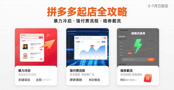 拼多多起店全攻略，暴力冷启，强付费流程，暗券截流，5-7月已验证的方法-翻身站