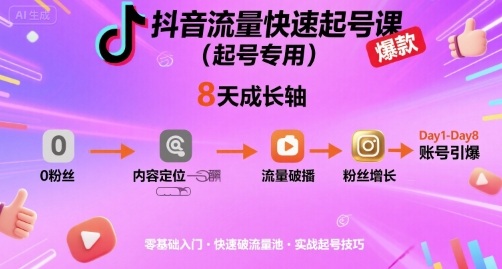 抖音流量快速起号课(起号专用)，8天带你做爆自己的账号-翻身站