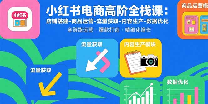 小红书电商高阶全栈课：店铺搭建-商品运营-流量获取-内容生产-数据优化-翻身站