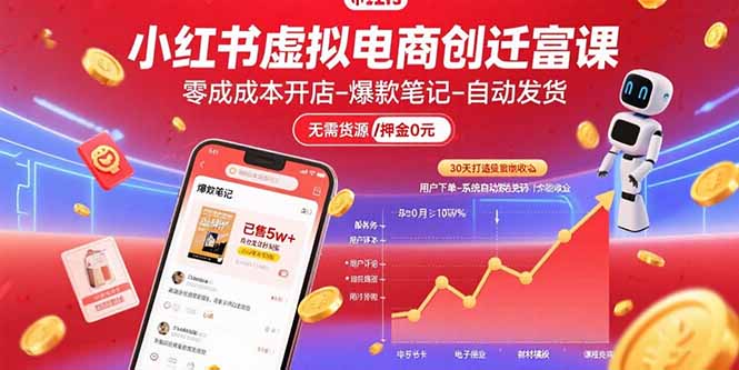 小红书虚拟电商创富课：零成本开店/爆款笔记/自动发货,30天打造被动收入-翻身站