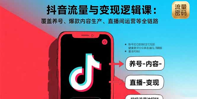 抖音流量与变现逻辑课：覆盖养号、爆款内容生产、直播间运营等全链路-翻身站