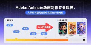 Adobe Animate动画制作专业课程：从软件安装到商业作品输出的全流程-翻身站