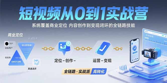 短视频从0到1的实战营：系统覆盖商业定位,内容创作到变现闭环的全链路技能-翻身站