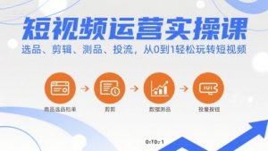 短视频运营实操课，选品、剪辑、测品、投流，从0到1轻松玩转短视频-翻身站