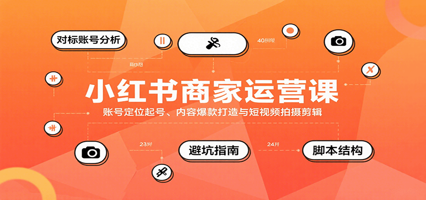 小红书商家运营课，账号定位起号、内容爆款打造与短视频拍摄剪辑-翻身站