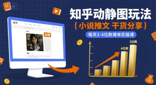 小说推文干货分享之知乎动静图玩法，每天3-4位数爆单实操课-翻身站