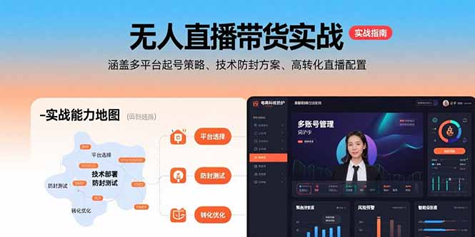 无人直播带货实战，涵盖多平台起号策略、技术防封方案、高转化直播配置-翻身站