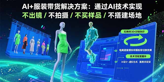 AI+服装带货解决方案：通过AI技术实现 不出镜/不拍摄/不买样品/不搭建场地-翻身站