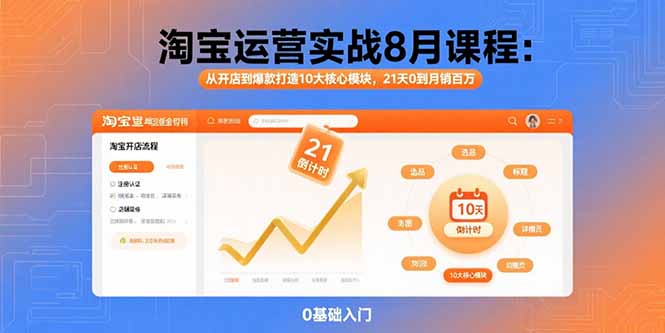 淘宝运营实战8月课程：从开店到爆款打造10大核心模块，21天0到月销百万-翻身站