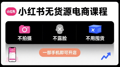 小红书无货源电商课程，不拍摄不露脸不用囤货，一部手机即可开店-翻身站