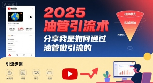 2025油管引流术，分享我是如何通过油管做引流的-翻身站