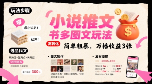 小说推文小红书多图文玩法，简单粗暴，万播收益3张-翻身站