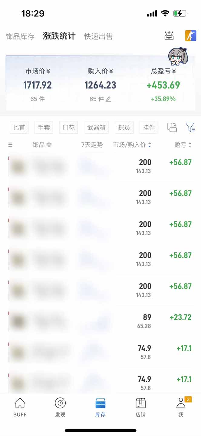 图片[2]-2025网易buff搬砖，一周操作2小时，收入1600+-翻身站