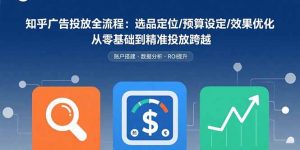 知乎广告投放全流程：选品定位/预算设定/效果优化 从零基础到精准投放跨越-翻身站