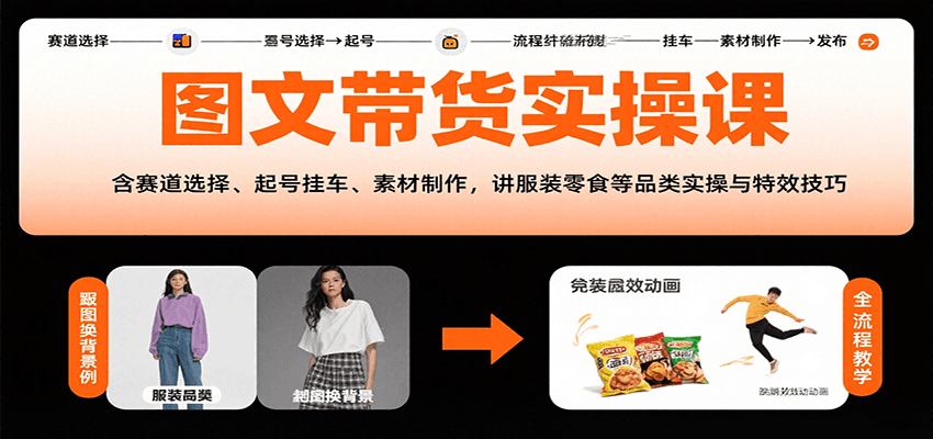 图片[1]-图文带货实操课，含赛道选择、起号挂车、素材制作，讲服装零食等品类实操与特效技巧-翻身站