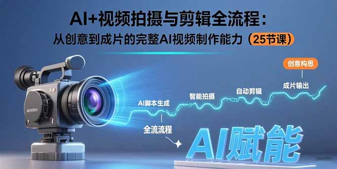 AI+视频拍摄与剪辑全流程：从创意到成片的完整AI视频制作能力(25节课-翻身站