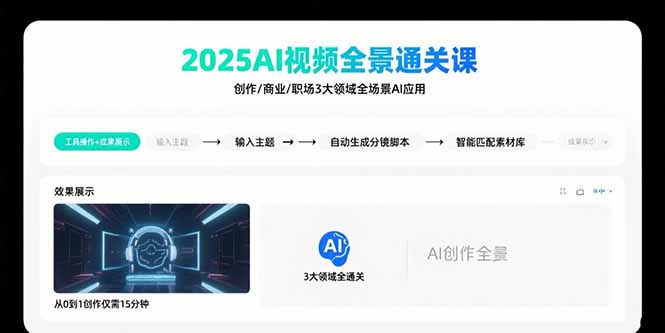 2025AI视频全景通关课：涵盖创作/商业/职场3大领域  掌握AI全场景应用-翻身站