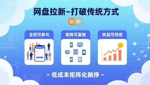 网盘拉新-打破传统方式，低成本矩阵化躺挣，全民可参与、矩阵可复制、收益可持续【揭秘】-翻身站