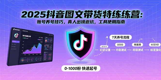 2025抖音图文带货特练营：账号养号技巧，真人出镜避坑，工具使用指南-翻身站