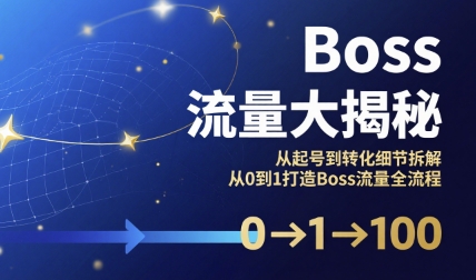 Boss流量大揭秘，从起号到转化细节拆解，从0到1打造Boss流量全流程-翻身站