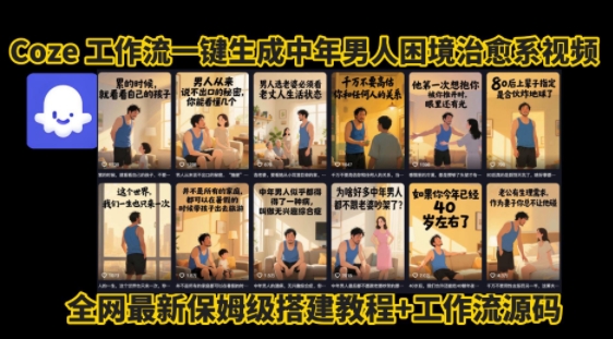 coze工作流一键生成”中年男人困境扎心高涨粉高播放量图文视频”保姆级拆解教程，无需剪辑，无需拍摄写文案-翻身站