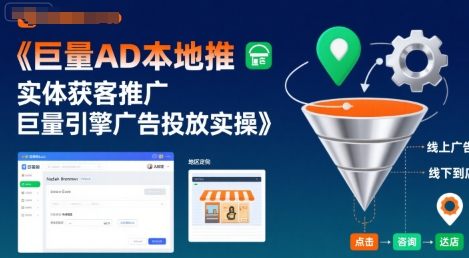 巨量AD本地推实体获客推广，巨量引擎广告投放实操-翻身站