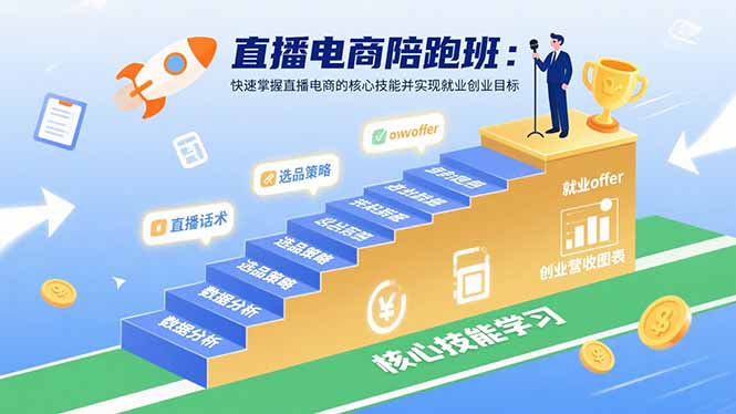 直播电商陪跑班：快速掌握直播电商的核心技能并实现就业/创业目标-翻身站
