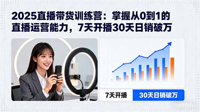 2025直播带货训练营：掌握从0到1的直播运营能力，7天开播30天日销破万-翻身站