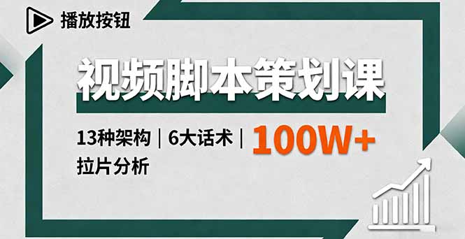 视频脚本策划课，13种架构、6大话术、拉片分析，单条播放百万+-翻身站