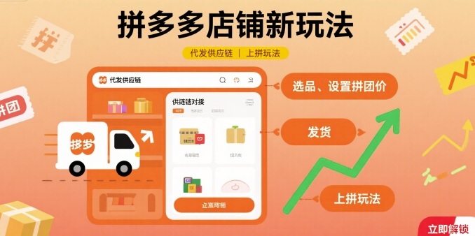 拼多多店铺新玩法，代发供应链上拼玩法-翻身站