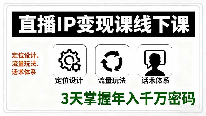 直播IP变现课线下课，定位设计、流量玩法、话术体系，3天掌握年入千万密码-翻身站