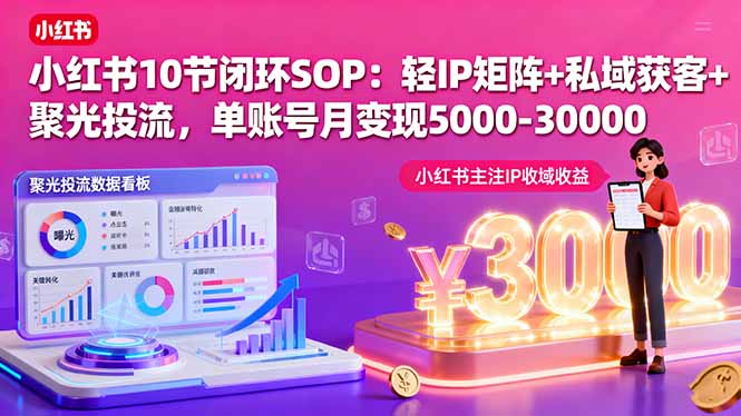小红书10节闭环SOP：轻IP矩阵+私域获客+聚光投流，单账号月变现5000-30000-翻身站