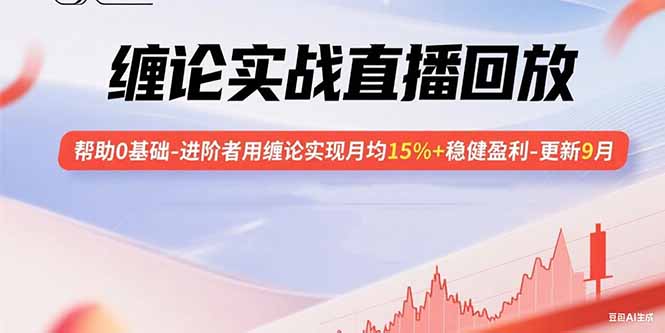 缠论实战直播回放：帮助0基础-进阶者用缠论实现月均15%+稳健盈利-更新9月-翻身站