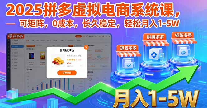 2025拼多多虚拟电商系统课，可矩阵，0成本，长久稳定，轻松月入1-5W-翻身站