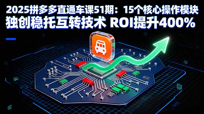 2025拼多多直通车课51期：15个核心操作模块 独创稳托互转技术 ROI提升400%-翻身站