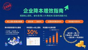 企业降本增效指南：搭建线上团队，省社保/聚人才/降成本/实现利润最大化-翻身站