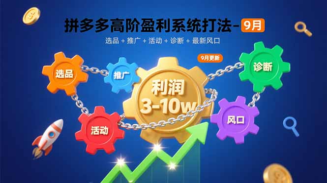 拼多多高阶盈利系统打法-9月：选品+推广+活动+诊断+最新风口，月利润3-10w-翻身站