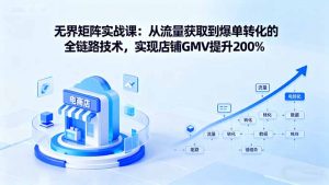 无界矩阵实战课：从流量获取到爆单转化的全链路技术，实现店铺GMV提升200%-翻身站