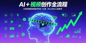 AI+短视频创作全流程:从创意策划到账号增长,96节课(含26项AI工具教学-翻身站