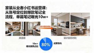 家装从业者小红书运营课：从账号定位到爆款笔记全流程，单篇笔记曝光10w+-翻身站