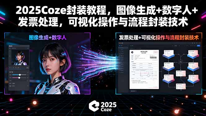 2025Coze封装教程，图像生成+数字人+发票处理，可视化操作与流程封装技术-翻身站