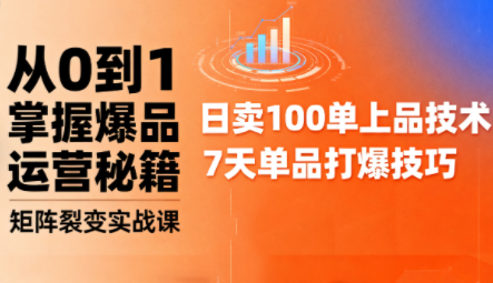 抖音小店爆品打造与矩阵裂变实战课-翻身站