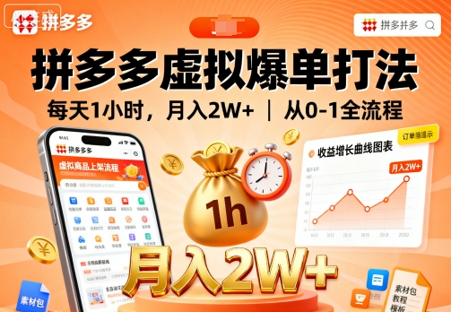 拼多多虚拟爆单打法，每天1小时，月入2W+，从0-1全流程-翻身站